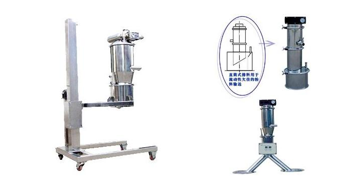 真空上料机使用负压输送的优势